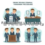 legal image 음주운전형사처벌절차 2975