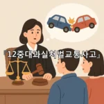 legal image 12중대과실처벌교통사고 5455