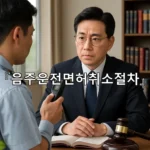 legal image 음주운전면허취소절차 5579