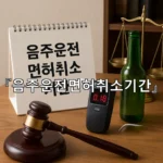 legal image 음주운전면허취소기간 10610